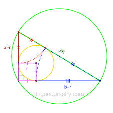 How far is the village from where the plane is flying over? Given A Right Triangle Abc With Right Angle At C And Side Lengths Mathematics Stack Exchange