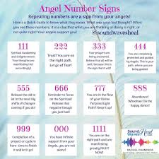 What Are Angel Numbers And What Do They Mean What Are Angel Numbers What Do Angel Numbers Mean 000 111 2 Healing Words Angel Numbers Angel Number Meanings