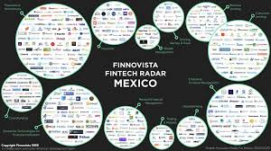 Financial technology) é um termo que surgiu da união das palavras financial (financeiro) e technology (tecnologia). Fintech Que Es Y Como Modifica El Mercado Financiero Ikiwi Com Mx