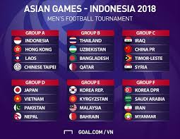 Cập nhật ltđ môn cầu lông thế vận hội olympic 2020 được tổ chức năm 2021 mới nhất. Lá»‹ch Thi Ä'áº¥u Cá»§a Olympic Viá»‡t Nam Táº¡i Asiad 2018 Bao An Giang Online