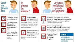 L'agence en charge de la lutte contre cette pandémie a annoncé que dans le cadre du respect des mesures de barrières sanitaires, les. Quelles Regles Suivre Pendant La Levee Progressive Des