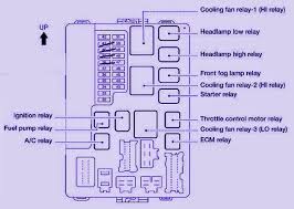 2012 altima owner's manual for your safety, read carefully and keep in this vehicle. 2003 Nissan Altima Fuse Box Wiring Diagram Chip Teta Chip Teta Disnar It