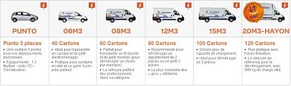 Véhicule de tourisme camion & utilitaire location minibus scooter & moto. Location D Utilitaire Carrefour Avec Location Utilitaire Low Cost Avec Location Utilitaire Low Cost