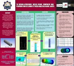 Keep the number of words to a minimum, bearing in mind that the function of a poster is to convey. Final Year Project Poster