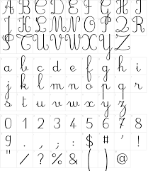 We all know that getting a cursive font can be quite a task especially considering that microsoft/apple has provided with so many others. Jb Cursive Font Download