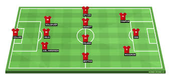Head to head statistics and prediction, goals, past matches, actual form for championship. 3aqkwhl4qczktm