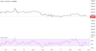 Do not just post links to other sites as an. Hsypmrsp3c5rfm