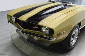 Image result for Gold 1969 Renault