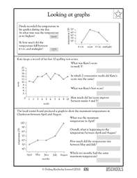 4th Grade 5th Grade Math Worksheets Reading Graphs