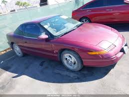 Image result for Bright Red 1993 Saturn