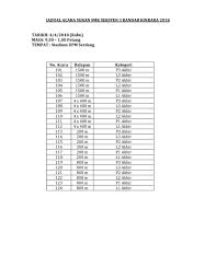 Sp22 kinrara bk 5 bk 2'de smk seksyen 1 bandar kinrara ortaokulunun yanında ve bk. Smk Seksyen 3 Smkseksyen3 Twitter