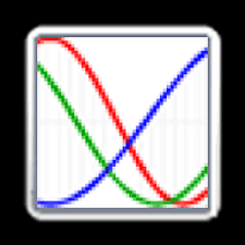 Daily Biorhythm 1 6 Apk Download Android Lifestyle Apps