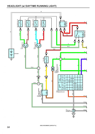 Symbols you should know wiring diagram examples a wiring diagram is a visual representation of components and wires related to an electrical connection. Toyota Headlight Wiring Diagram Discus Camaro Wiring Diagram Discus Camaro Nephrotete De