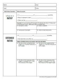 All things algebra answer key is not the form you're looking for?search for another form here. Gina Wilson All Things Algebra Answer Key Unit 6 Gina Wilsin All Things Algebra 2016 Answer Keys