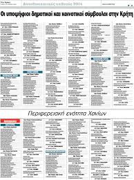 Άκουσε ζωντανά την αγαπημένη σου μουσική στον ρυθμοσ 94.9. Oi Ypopshfioi Ths Krhths Poioi Zhtoyn Thn Pshfo Mas Stis Ekloges Ths 18hs Maioy Pdf Free Download