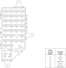 Workshop manual, student manual, owner's manual. Can I See The Fuse Box Diagram For A 99 Ford Explorer