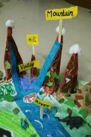 Creative Of Rainy Land Forms A 3d Model School Exhibition Landforms School Projects