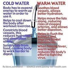 Drinking Warm Water Vs Drinking Cold Water Plexus Products Water Health Health And Nutrition