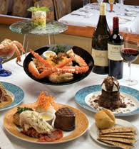 Restaurants And Venues In Coconut Grove Miami Dade County