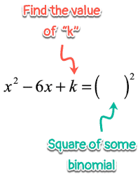 When completing the square, the above formula is used where, a, b, and c are variables from the equation. Solving Quadratic Equations By Completing The Square Chilimath