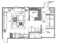 Commercial kitchen design layout blueprints printing. 41 Kitchen Layout Ideas Kitchen Layout Commercial Kitchen Design Restaurant Kitchen Design