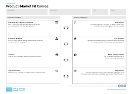 Web and soft development, design, marketing and many others. Product Market Fit Canvas Template