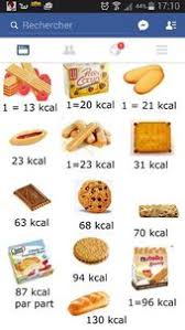 Les Calories Dans Les Gateaux Calories Des Aliments Nourriture Habitudes Alimentaires
