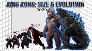 Jump to navigationjump to search. King Kong Evolution And Size Comparison 1933 2020 Youtube