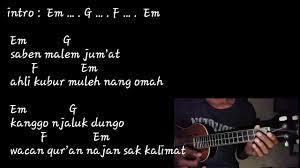 Saben Malam Jumat Lagu Jawa Chord Gitar Youtube