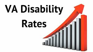 2020 Va Disability Rates