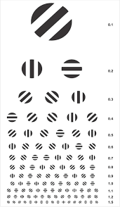 Figure 1 From Striped Circle Visual Acuity Chart A Novel