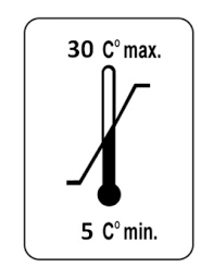 range-measurement