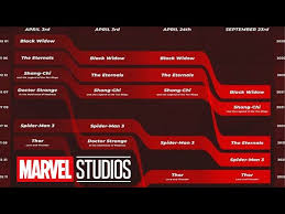 There will be two films scheduled for 2020, and subsequently three each for 2021 and 2022. Marvel Mcu Movie Slate Updated For 2021 And Ahead Micky News