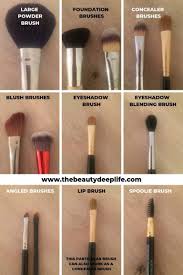 Beginner Makeup For The Everyday Woman Beginners Eye Makeup Makeup For Beginners Eye Makeup Brushes