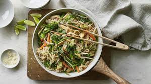 Low Fodmap Recipes Bbc Food Low Fodmap Chicken Fodmap Recipes Low Fodmap Recipes