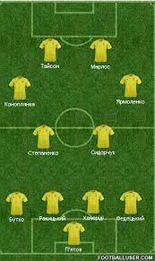 Андрій шевченко визначився зі складом збірної україни на матчі проти мальти та фінляндії. Yak Viglyadatime Zbirna Ukrayini Z Tajsonom I Marlosom U Skladi Shema