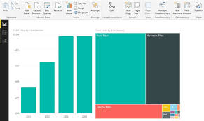 Control Cross Filtering Of Charts In Power Bi Excelerator Bi