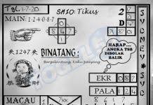 Prediksi Keluaran Togel Sidney Rabu 1 Juli 2020 Sydney Dewi Bulan Permainan Angka