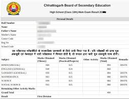 News18.com new delhi last updated:july 25, 2021 09:00 ist to follow: Cgbse 10th Result 2021 Out Cg Board Result Direct Link