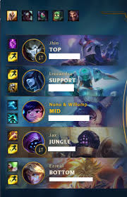 The bank favors cryptocurrency while focusing on complete adherence to the laws of islamic culture. Fatty Ezreal Ban Chad Drogben So I Take Clense To Cleanse Botlane Of Haram Mashallah Draven