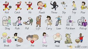 Mb free ideal body weight calculator is an interesting health software designed to calculate the ideal body weight of a person which is calculated based on the. Movement Verbs 45 Useful Verbs Of Body Movement 7esl Body Movement Verb Worksheets Verb