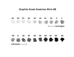 graphite pencil grade swatch chart