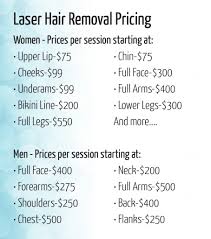 Laser Hair Removal Nyc Laser Hair Removal In Nj