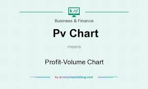 What Does Pv Chart Mean Definition Of Pv Chart Pv Chart