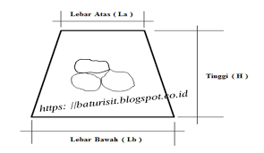 Contoh cara menghitung volume talud ide bangunan. 4 Cara Menghitung Volume Pondasi Talud