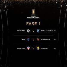 Os potes do sorteio da fase de grupos da conmebol #libertadores 2021 estão confirmados! Sorteo Copa Libertadores Y Copa Sudamericana 2021 Emparejamientos Cruces Y Partido Del Ano De La Fase 1 Y 2 Del Torneo Internacional Futbol Internacional Depor