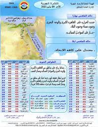تحذير عاجل من الحكومة للمواطنين: Ø§Ù„Ø¨ÙˆØ§Ø¨Ø© Ù†ÙŠÙˆØ² ÙÙŠØ¯ÙŠÙˆØ¬Ø±Ø§Ù Ø¯Ø±Ø¬Ø§Øª Ø§Ù„Ø­Ø±Ø§Ø±Ø© Ø§Ù„ÙŠÙˆÙ… Ø§Ù„Ø£Ø­Ø¯ 9 Ù…Ø§ÙŠÙˆ 2021