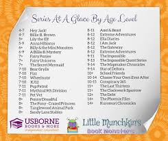 Check spelling or type a new query. Book Recommendations By Lexile Level Bokoris Com