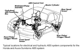 The prelude had a driver's airbag while the integra still had the annoying motorized seat belts. Mastering Early Honda Acura Abs Systems