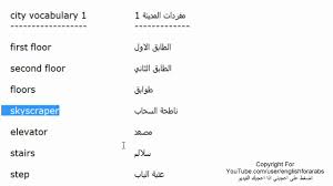 تترجم خدمة google المجانية الكلمات والعبارات وصفحات الويب بين الإنجليزية وأكثر من 100 لغة أخرى. ÙˆÙØ¯ Ø§Ù„Ù‚ÙˆØ© Ø§Ù„Ø¯Ø§ÙØ¹Ø© ÙŠØµÙ„Ø­ Ø§Ø³Ù… Ø§Ù„Ø­Ù…Ø§Ù… Ø¨Ø§Ù„Ø§Ù†Ø¬Ù„ÙŠØ²ÙŠ Hardwaynews Com